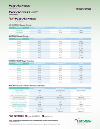 NAVICROSS®/NAVICROSS® 0.018”/R2P NAVICROSS® Product Codes Sheet 
